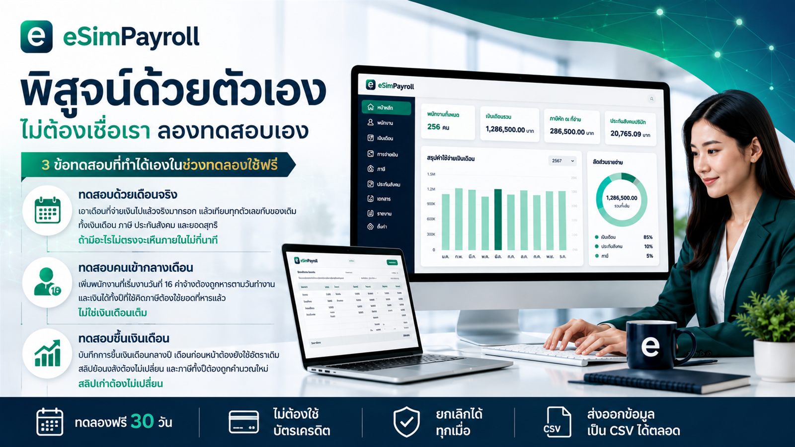 พิสูจน์ด้วยตัวเอง — 3 ข้อทดสอบที่ทำได้เองในช่วงทดลองใช้ฟรี ทดสอบด้วยเดือนจริง ทดสอบคนเข้ากลางเดือน และทดสอบขึ้นเงินเดือน ทดลองฟรี 30 วัน ไม่ต้องใช้บัตรเครดิต ยกเลิกได้ทุกเมื่อ ส่งออกข้อมูลเป็น CSV ได้ตลอด